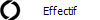 Effectif