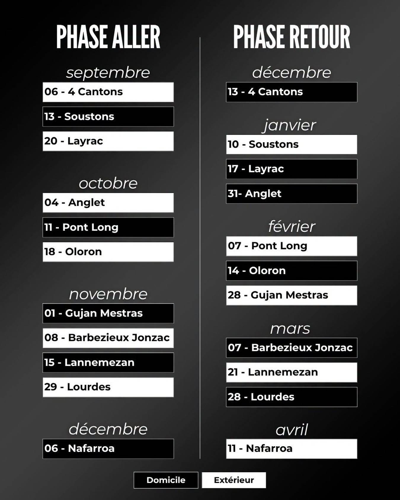 Nouvelle saison 2026-2027 - Stade Bagnerais